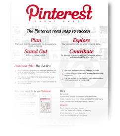 Pinterest Beginner Guide & Cheat Sheet